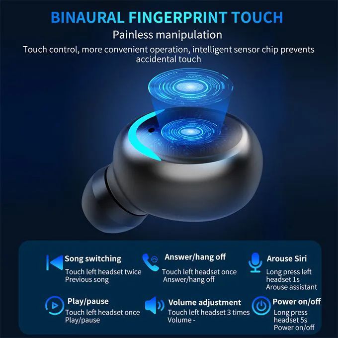 F9 Bluetooth Earphone Mini True Wireless Stereo Earbuds With LED Digital earPods Display Fingerprint Touch
