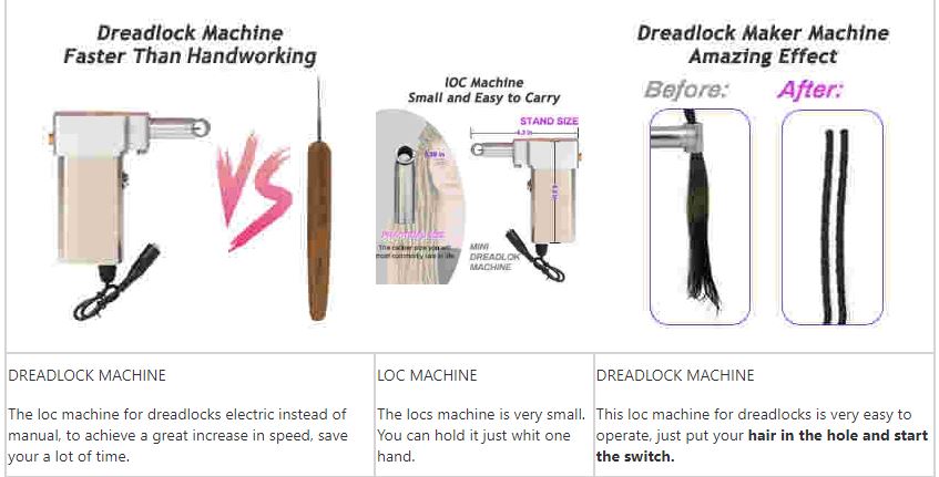 Steel Handheld Dreadlocks Maker Machine Crochet & Instant Loc Machine (10mm Head)