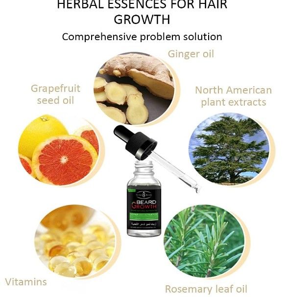AICHUN BEAUTY Beard Oil Mustache Hair Pure Natural Nutrients Skin Cleansing Vitamins Grapefruit Seed Oil Ginger Andrea Hair 30ml