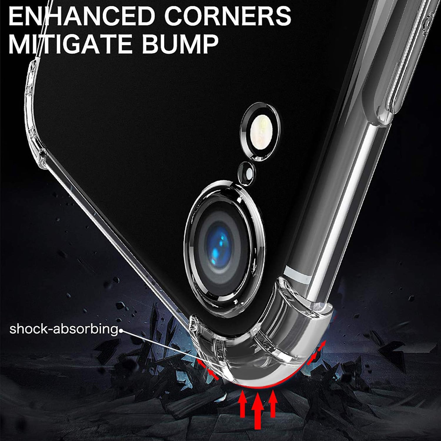 Crystal Clear Case/cover for Iphone XR Hybrid Design Hard PC Back Cover with Flexible silicone Anti scratch