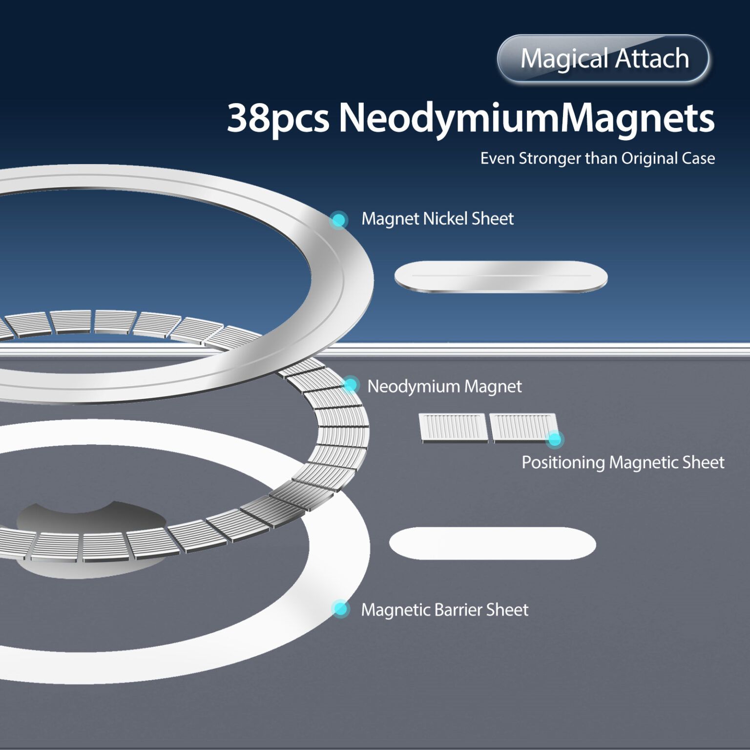 Shockproof Military-Grade Protection, Yellowing Resistant, Magnetic magsafe Phone Case for iPhone 16 plus, Classic Hybrid Case/cover