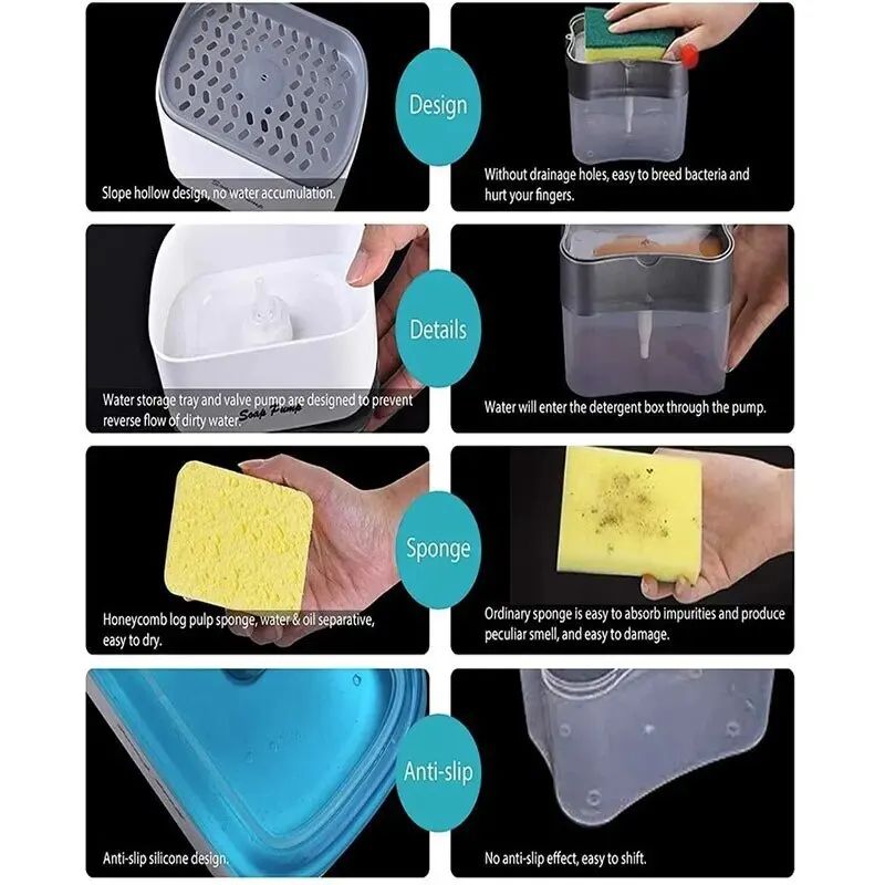 Liquid Soap Dispenser For Bathroom And Kitchen Soap Pump and Sponge Caddy| Dual-Function Dispenser with Built-In Storage - Space-Saving, Durable, and Convenient Organizer for Dishwashing Essentials