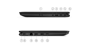Lenovo Yoga 11e