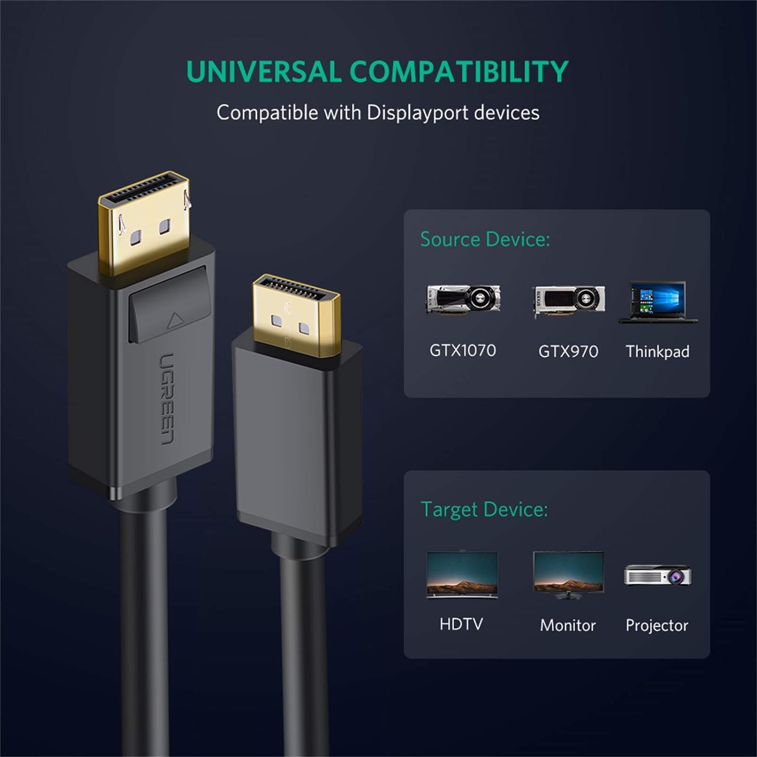DisplayPort to DisplayPort Cable 4K 60HZ, DP Male to Male Cable Support 4K Resolution and Full 1080P HD with Video and Audio Compatible with HDTV, Projectors and Monitors, 1.8 Metres