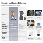 Itel Multi-function Blender 1.5L M1 Lite 350W Motor Easy Mixing