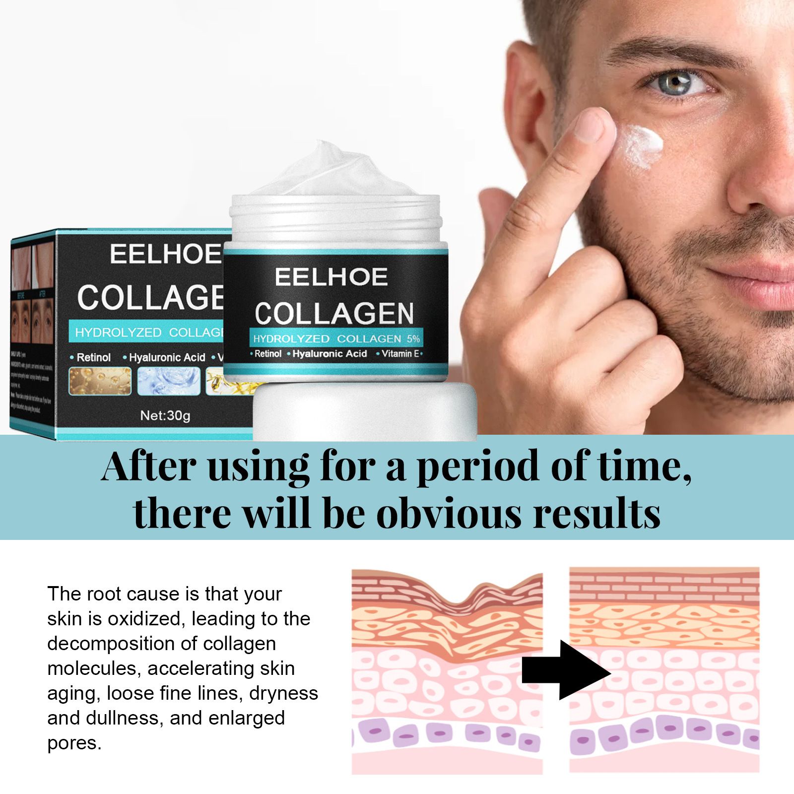 Collagen Cream for Eliminate Wrinkles,Face Moisturizer Cream,Anti-wrinkle Cream,Reduce Fine Lines and Dryness,Day & Night Skin Care Skin Tightening Cream，Suitable for Both Men and Women