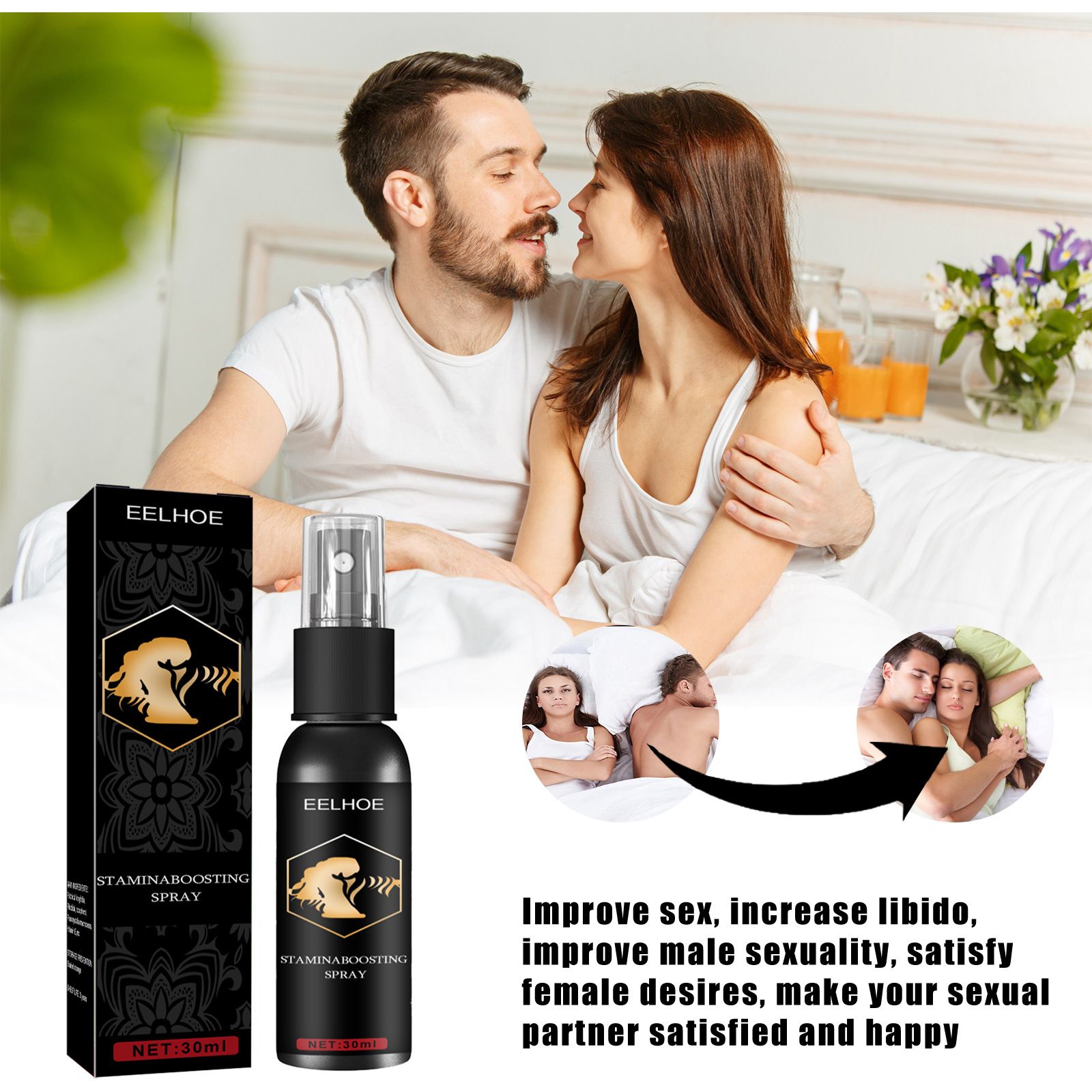 Spray For Men's Private Maintenance, Couples Experience Delayed Essential Oil, Herbs Can Extend Partner's Experience Happytime, Enhance Men's Physical Strength, Extend Couple's Sweetlove Time