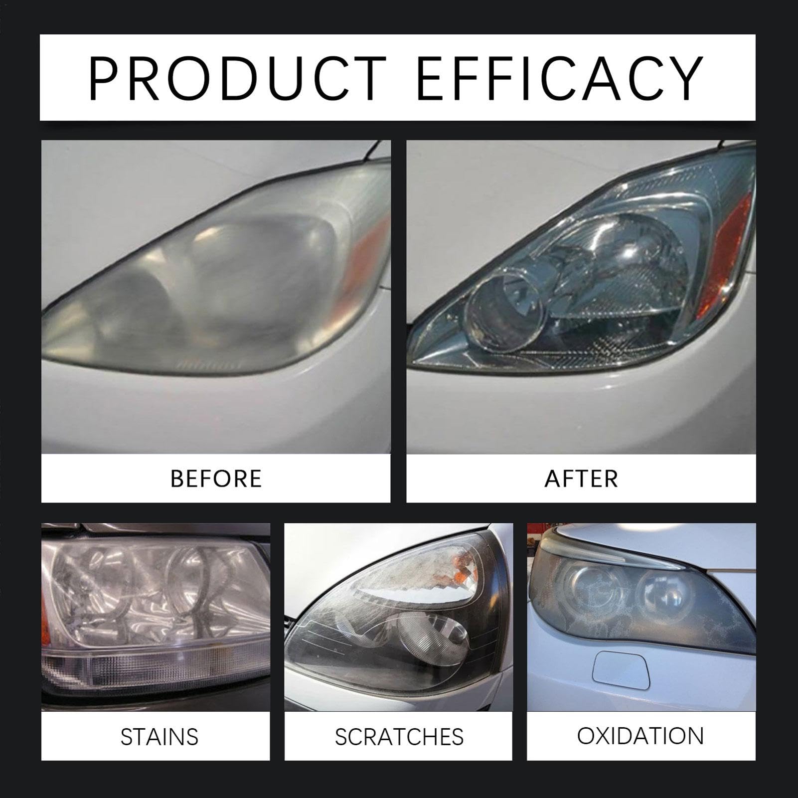 INNOVATIVE HEADLGHT REPAIR POUSH ! Car headlight restoration liquid, car lamp crystallisation refurbishment restorer, lampshade yellow to white bright, fuzzy to clear