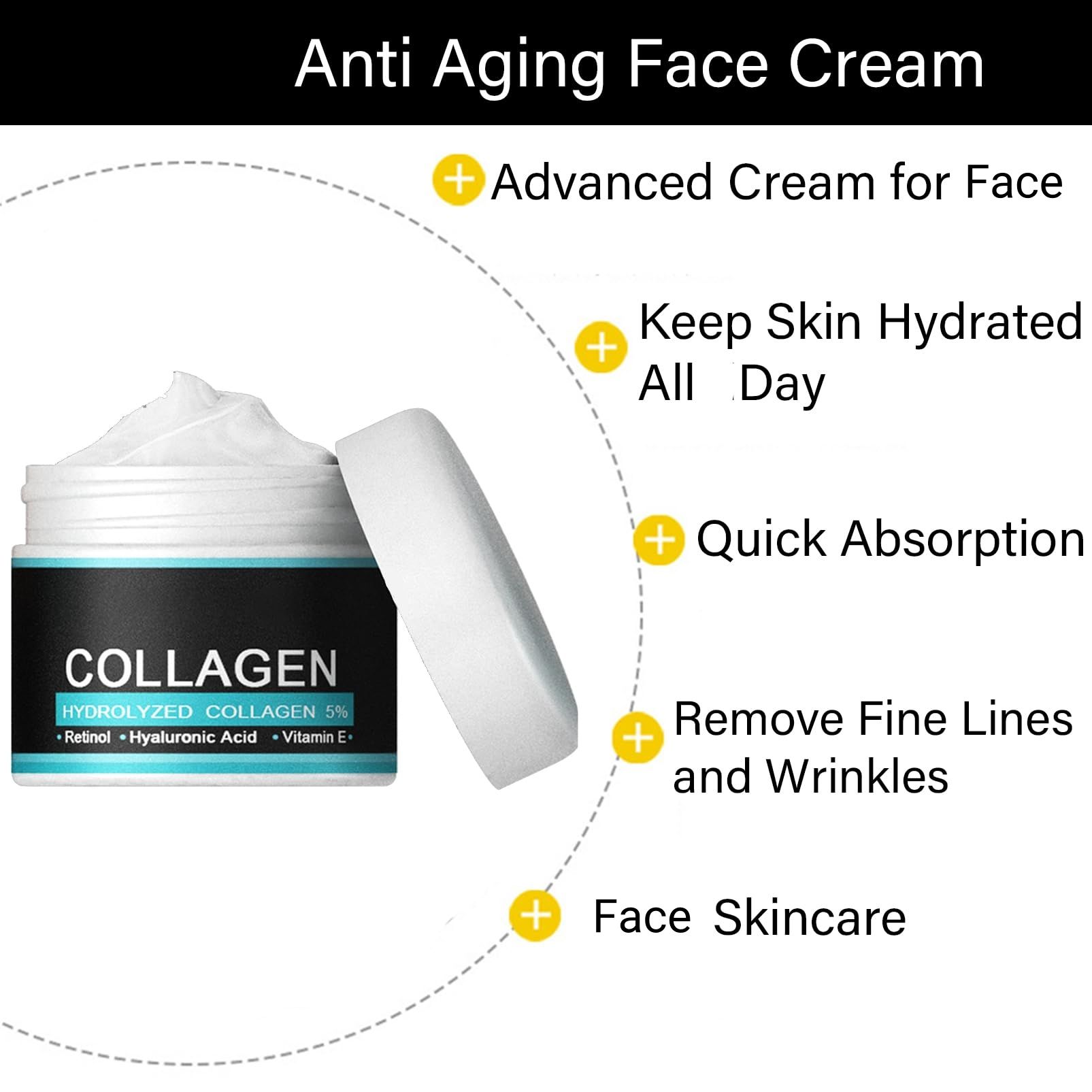 Collagen Cream for Eliminate Wrinkles,Face Moisturizer Cream,Anti-wrinkle Cream,Reduce Fine Lines and Dryness,Day & Night Skin Care Skin Tightening Cream，Suitable for Both Men and Women