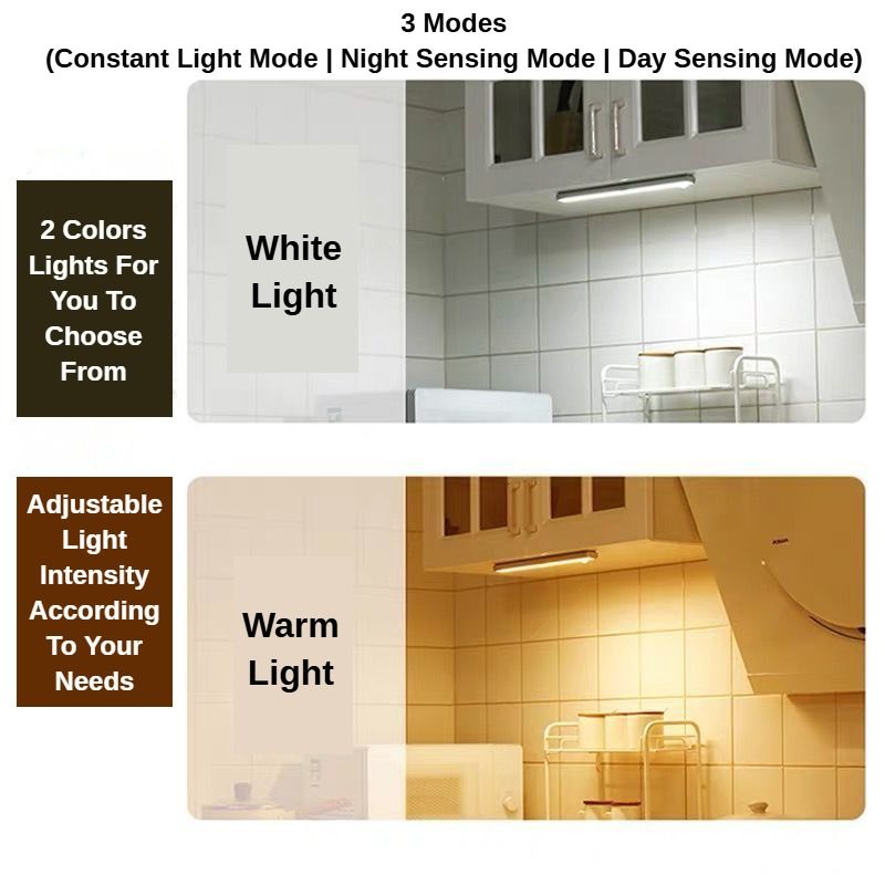 LED Motion Sensor Light - Induction Night Wall Lamp Strip | USB Charging Wireless Smart Light| Bedroom Cabinet Stairs Hallway Bathroom Kitchen Parlor Closet Wardrobe Entrance Ceiling Walls