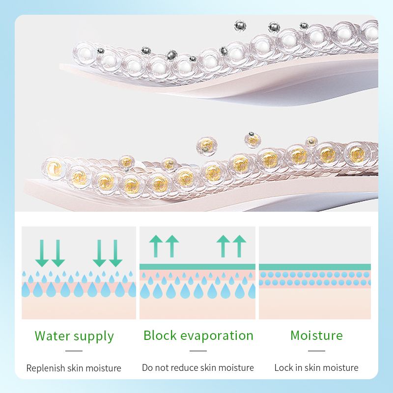 SADOER Skin Care Sst Silky Rejuvenation Exfoliator Gel Aloe Vera Pore Unclogging Gel Moisturize Acne Brighten Tone Tightens Pores Deep Cleansing Dead Skin Natural Skin Repair Makeup Residue Removal