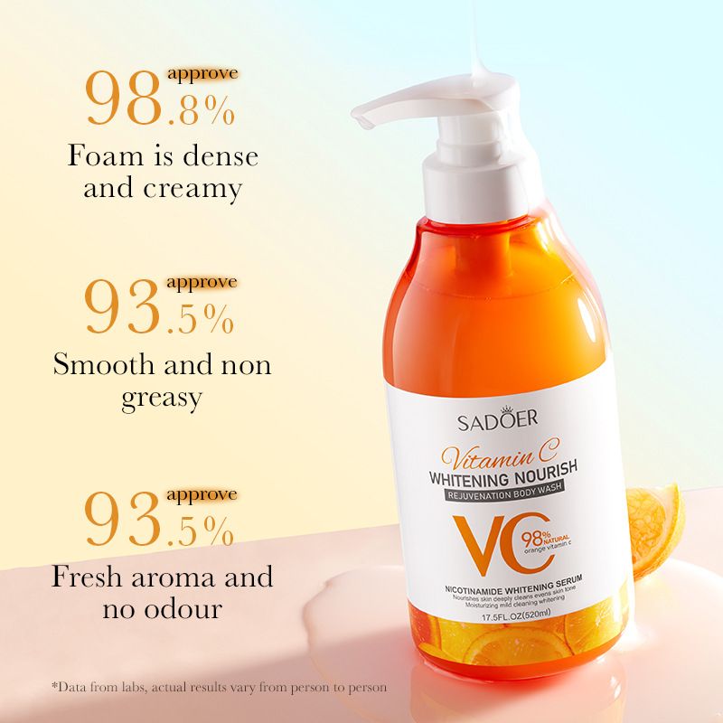 (4pcs free bath sponges as a gift) SADOER 520ml vitamin C WHITENING NOURISH REJUVENATION Body Wash Amino Acid Clean gently Nourishing skin Moisturizing Fragrance Shower Gel remove dirt Remove mites