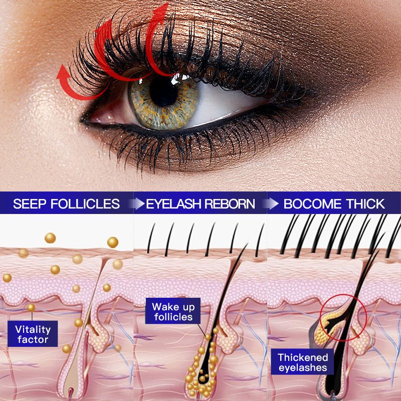 SADOER Natural Eyelash Serum Longer Eyelashes Thicker Eyelashes Fuller Eyelashes Eyelash Serum Lash Growth Serum Eyelash Growth Oil Lash Enhancer Lash Growth Treatment  Volumizing Lash Serum 30ml