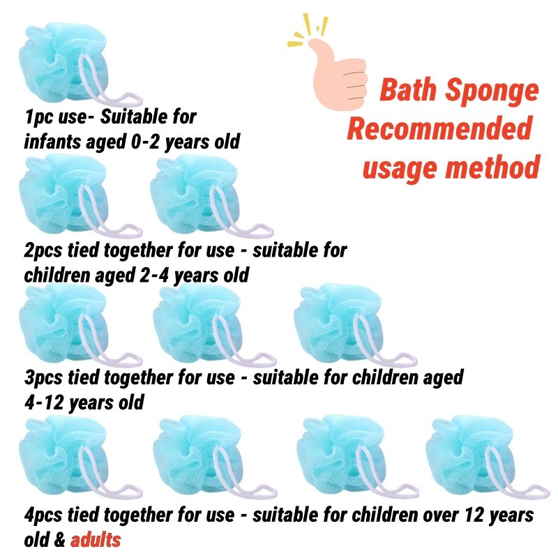 (4pcs free bath sponges as a gift) SADOER 520ml vitamin C WHITENING NOURISH REJUVENATION Body Wash Amino Acid Clean gently Nourishing skin Moisturizing Fragrance Shower Gel remove dirt Remove mites