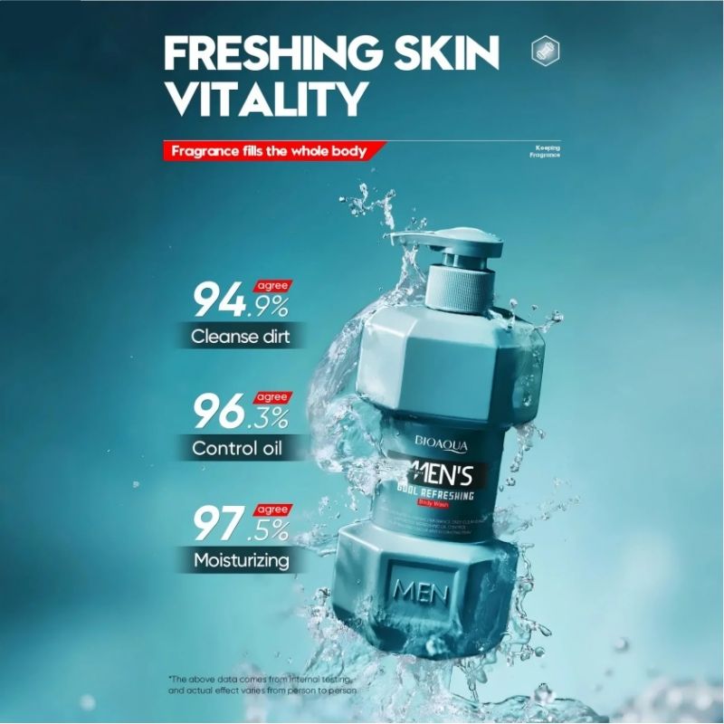 (4pcs free gift) SADOER 500ml Men's Body Wash OCEAN COOL  Amino Acid Clean gently Nourishing skin Moisturizing Fragrance Shower Gel remove dirt Remove mites