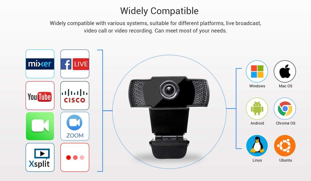 FULL HD 1080P WEBCAM WITH MICROPHONE