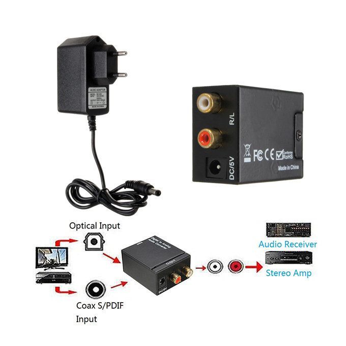 Digital Audio Converter + Free Optical Cable