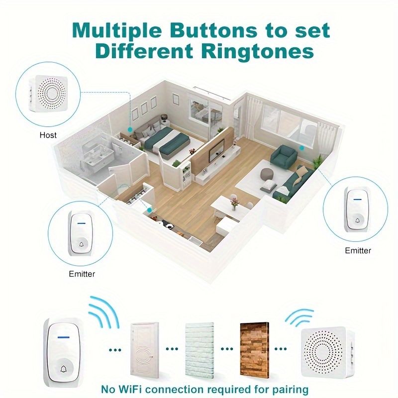 1 Set Portable Wireless Doorbell System - Touch-Controlled, Self-Adhesive, 38 Freely Switchable Ringtones, Elderly Alarm, No WiFi Required, Battery-Powered with Button Battery (Diameter ≥20mm) - Indoo