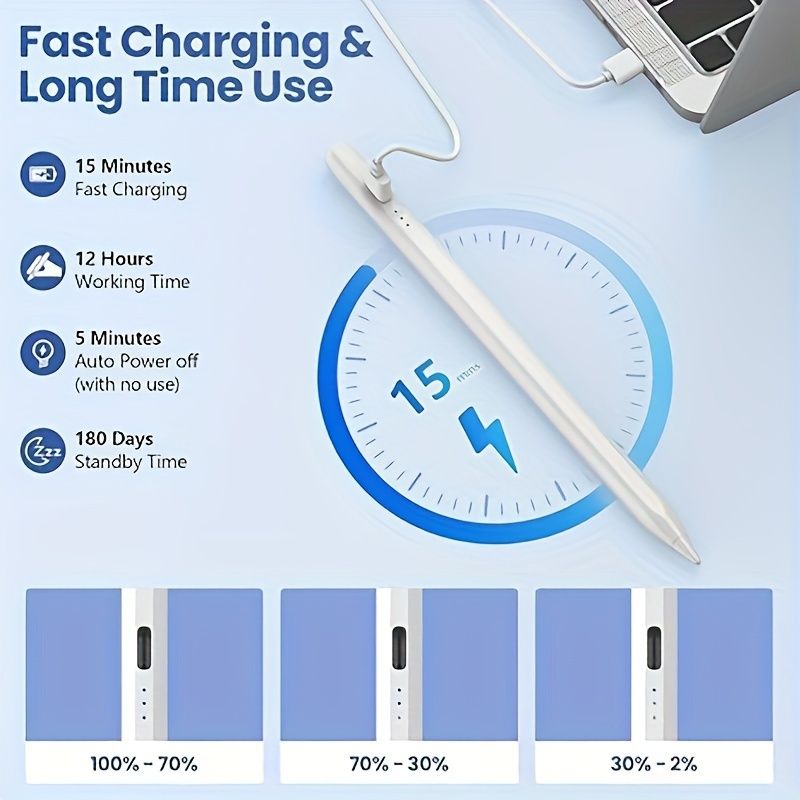 15-Minute Fast Charge Universal Stylus Pen - High Precision Magnetic Capacitive Touch Screen Stylus for Samsung, Tablet, Phone, Android, iOS - White Color with Long-Lasting Battery Life