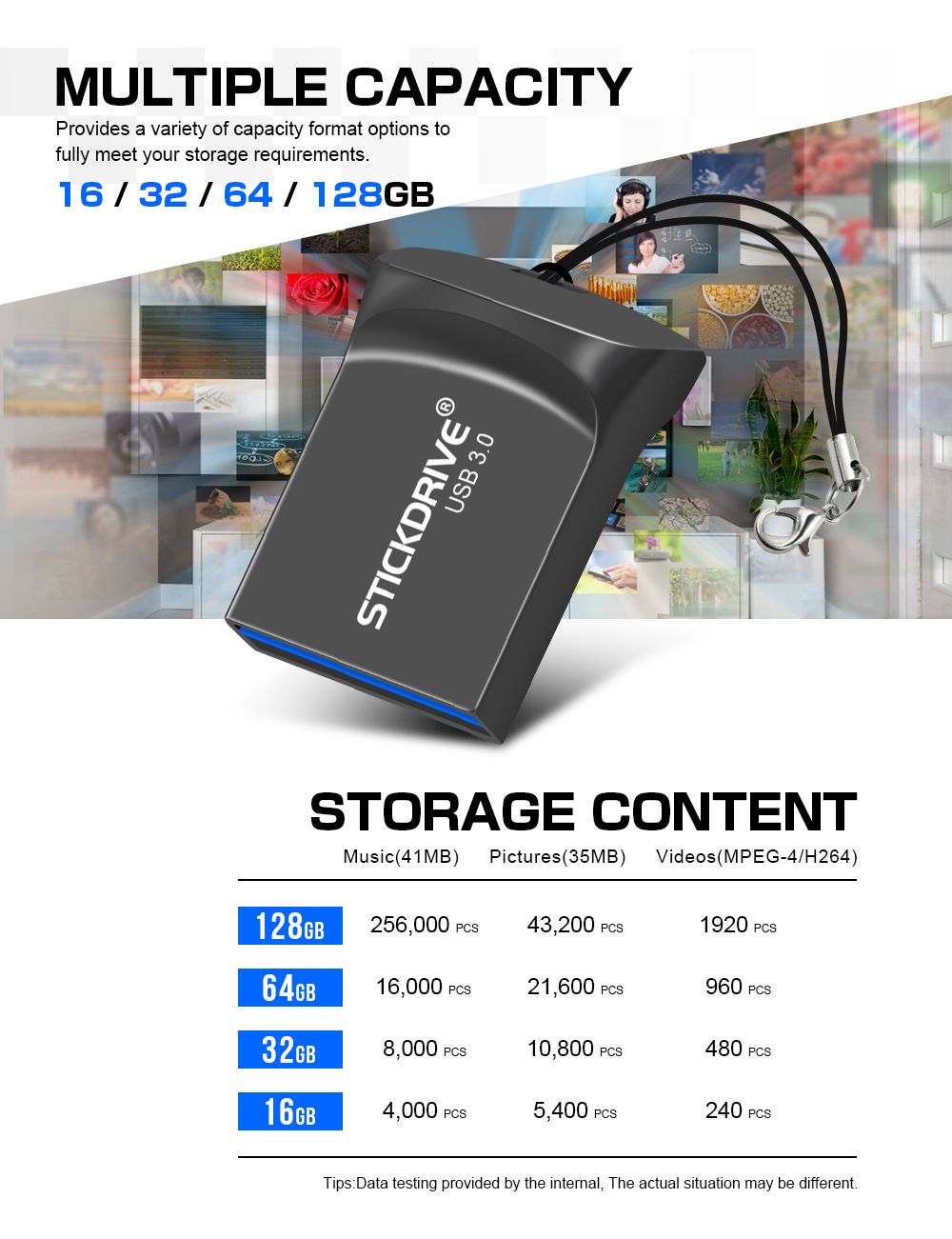 Mini Metal car stick drive large capacity USB flash drive 128g USB flash drive 64g car USB music USB flash drive high speed usb 3.0 mini pen drive 64GB 128GB 32GB 16GB memory car u disk usb OTG