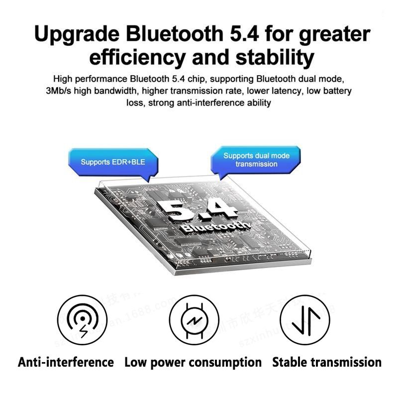 Laptop USB Bluetooth-Compatible 5.4 Adapter Wireless USB Adapter Wireless BT 5.4 Dongle Adapter for PC Bluetooth USB Adapter Wireless USB Adapter Music Audio Receiver Bluetooth Adapter for PC