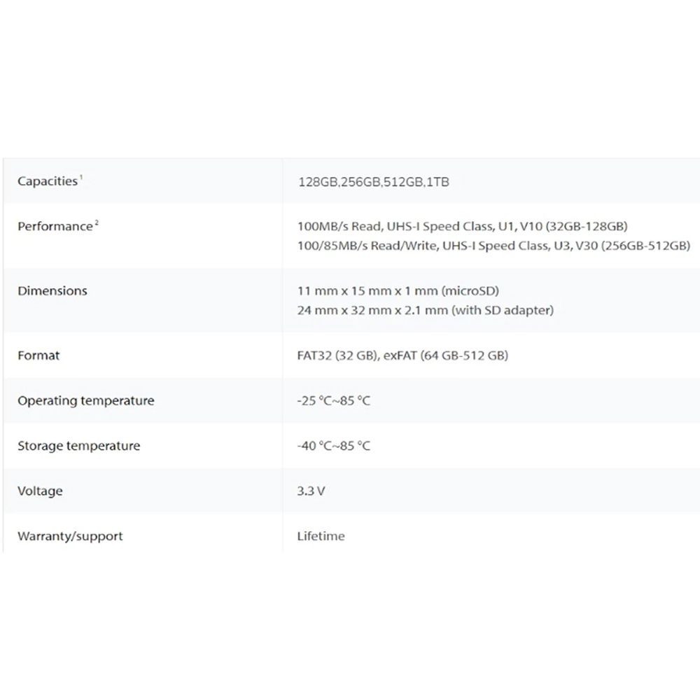 Kingston Canvas Select Plus SD Card 16GB 32GB 128GB 512GB 256GB tf card for camera memory card for cellphone tf card for dashcam tf memory card memory card 64GB memory card for camera sd card for cctv
