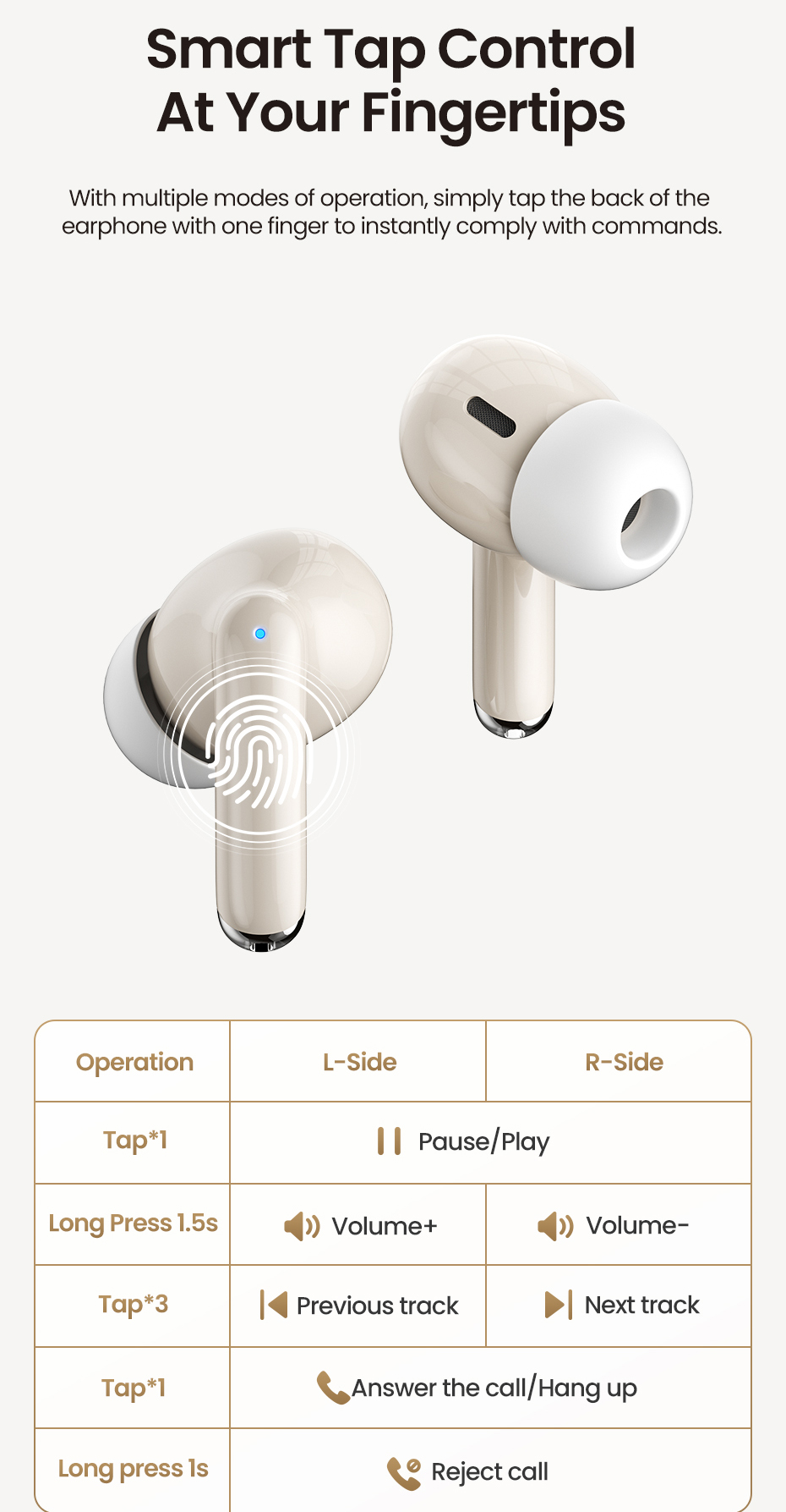 Toocki TWS Bluetooth Wireless Earphone Music Stereo Earbuds Bass Sound Bluetooth Headphones Sport Headset Bluetooth Earphones With Mic Charging Case Waterproof Noise Cancelling Earpods Gaming Earbuds