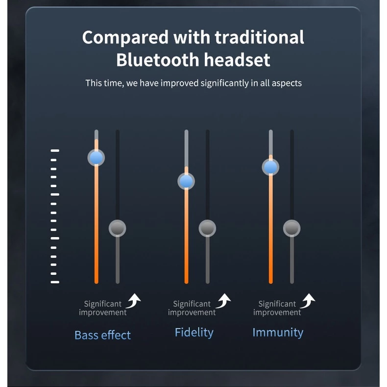 New S260 Bluetooth headset with compartment digital display binaural hanging in-ear sports Earphones with mic hanging ear design Wireless earbuds wireless earphone headphone earpods  gaming ear buds