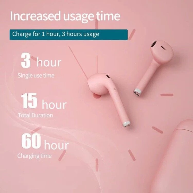 AloTech i12 inpods TWS Bluetooth Wireless Earphone 5.0 Stereo Sound Gaming Earbuds Bluetooth Headphone Run Sports Bluetooth Headset Wireless Earbuds iPhone Earpods Waterproof Touch Control Pods