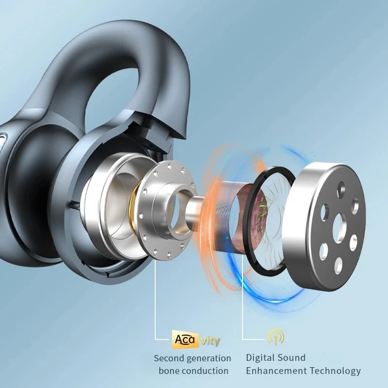AloTech TWS X58 Wireless Bone Conduction Earphones Bluetooth 5.3 Headphones Waterproof Sports Earbuds Clip-on Earphones with Microphone Wireless Bluetooth Earphone Gaming Headset Wireless Earpods Pods