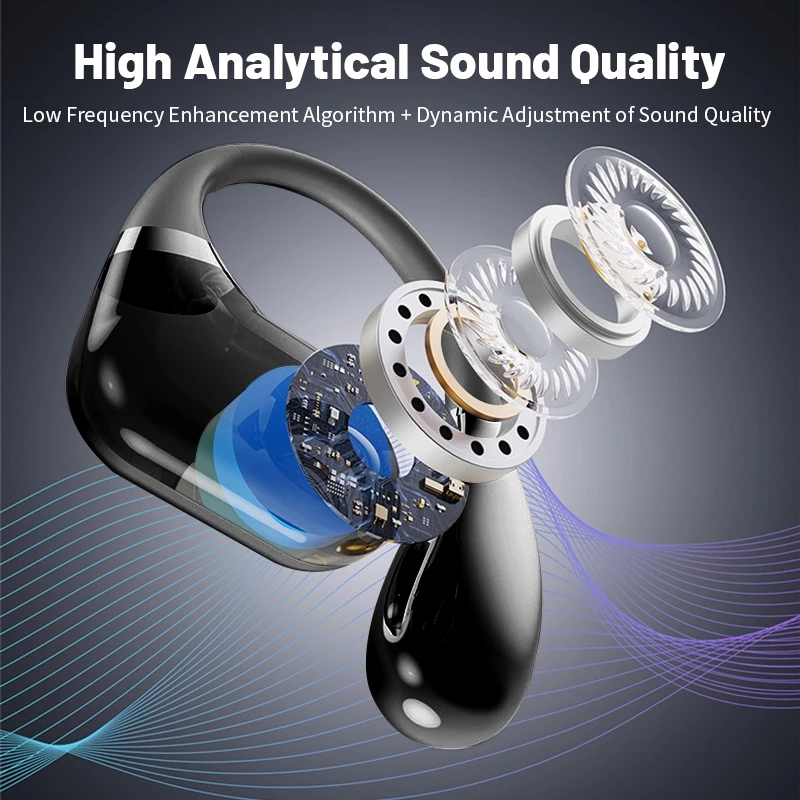AloTech Earbuds Q11 Bluetooth Wireless Earbuds TWS Hanging Ear Style Earphone Bluetooth 5.4 Touch Control Long Battery Life with Mic HiFi Stereo Sound Waterproof Sports Wireless Earpods BT Headphone