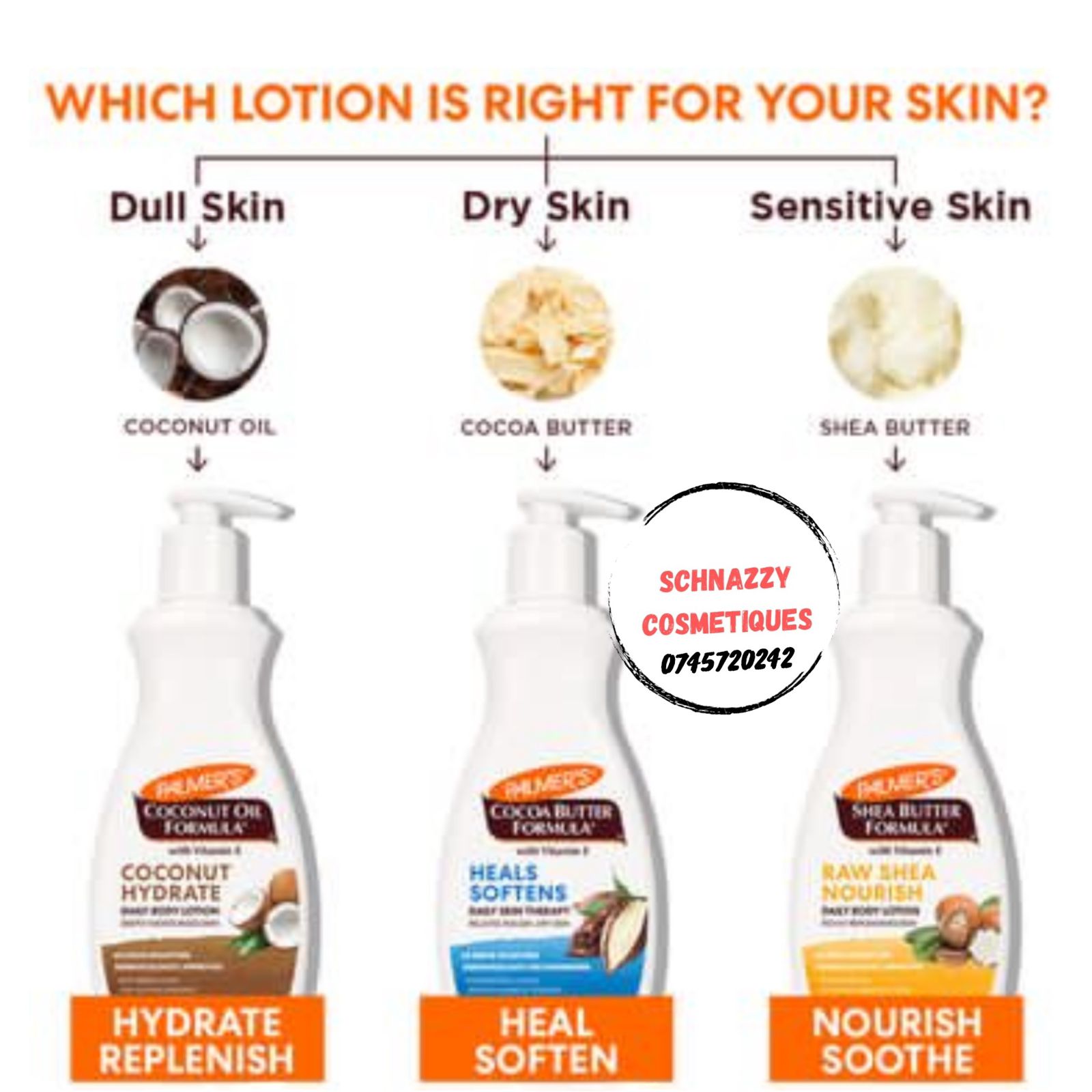 400ml PALMER'S Daily Body Lotion - (COCONUT OIL HYDRATE, COCOA BUTTER HEALING , RAW SHEA BUTTE R NOURISH)