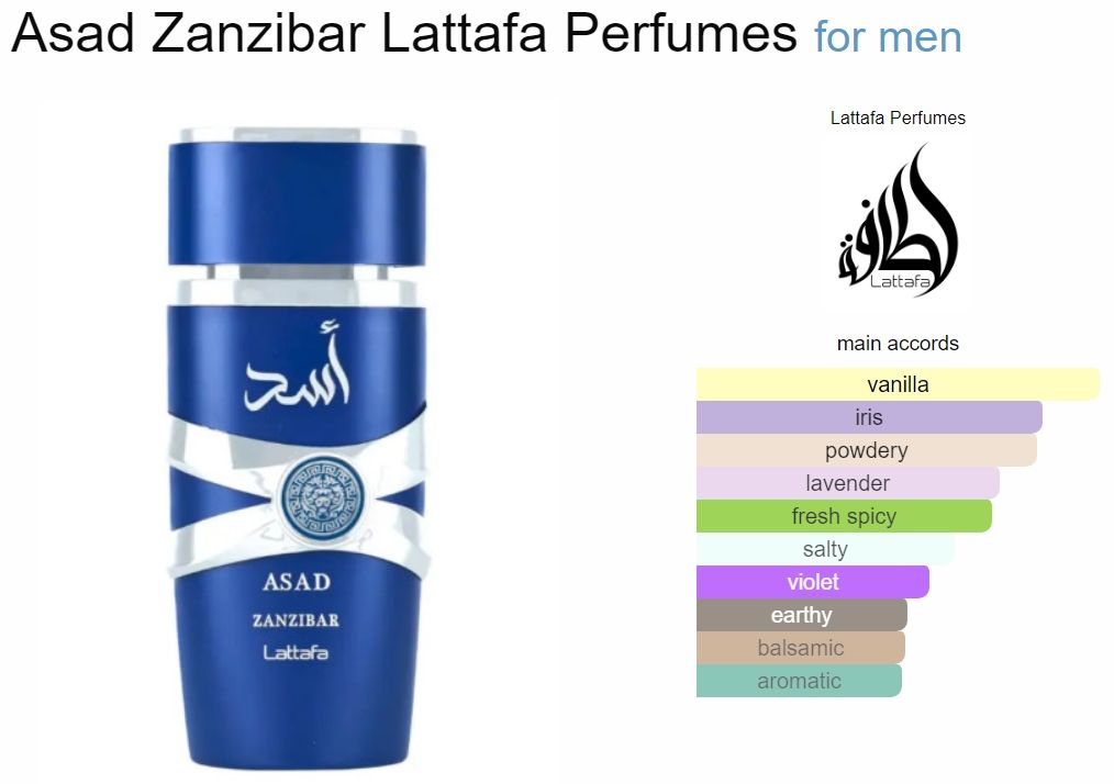 1pc Only!!! Lattafa Perfume: KHAMRAH YARA PINK YARA TOUS YARA MOI ASAD Let your fragrance do the talking. Elevate your essence, seize the luxury life with YARA, a symphony of sophistication and grace.