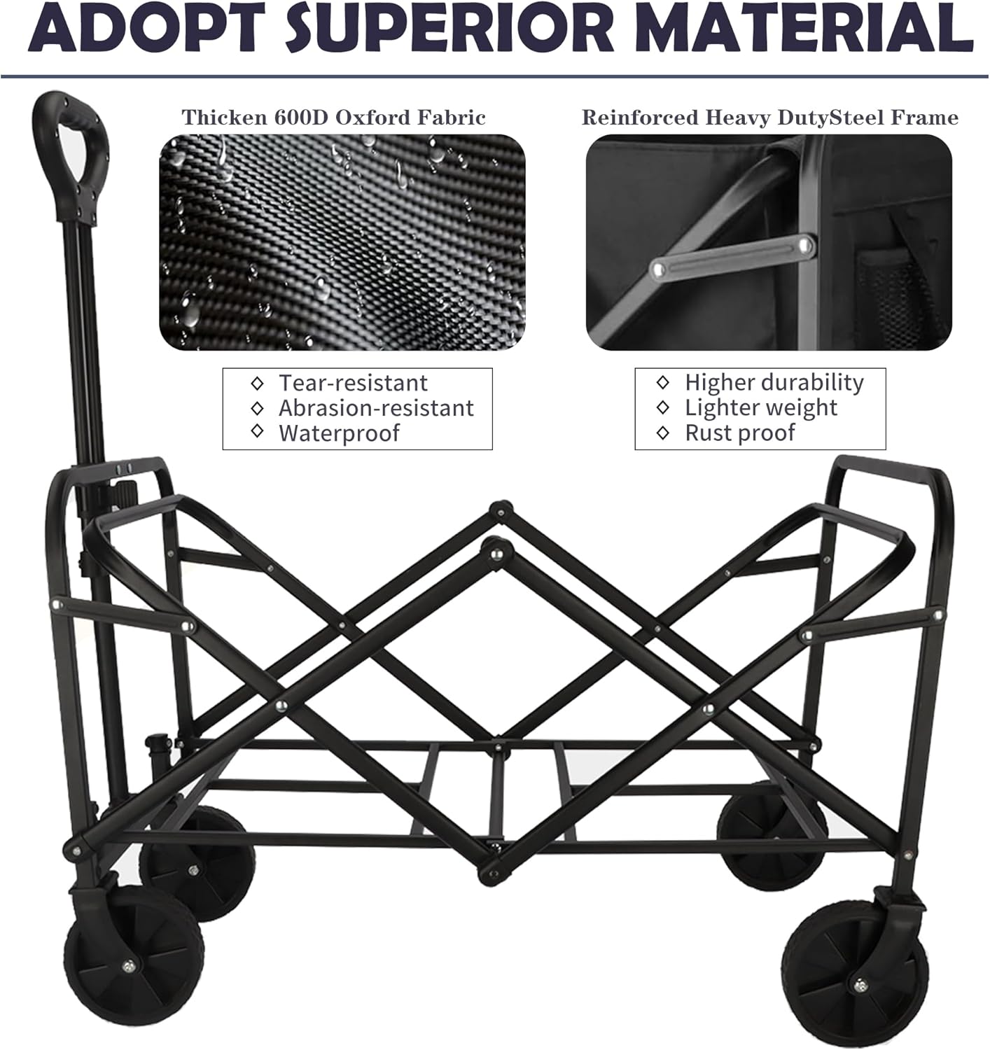 TinyTimes Collapsible Foldable Wagon, Heavy Duty Beach Cart, Folding Wagon Portable, Black Large Capacity Utility Wagon, Garden Cart with Adjustable Handle & Side Pocket for Shopping, Camping, Outdoor