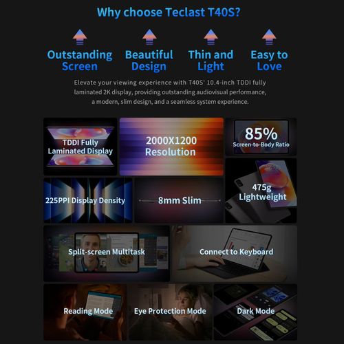Tablet PC 10.4 Inch 16GB+512GB Android 13