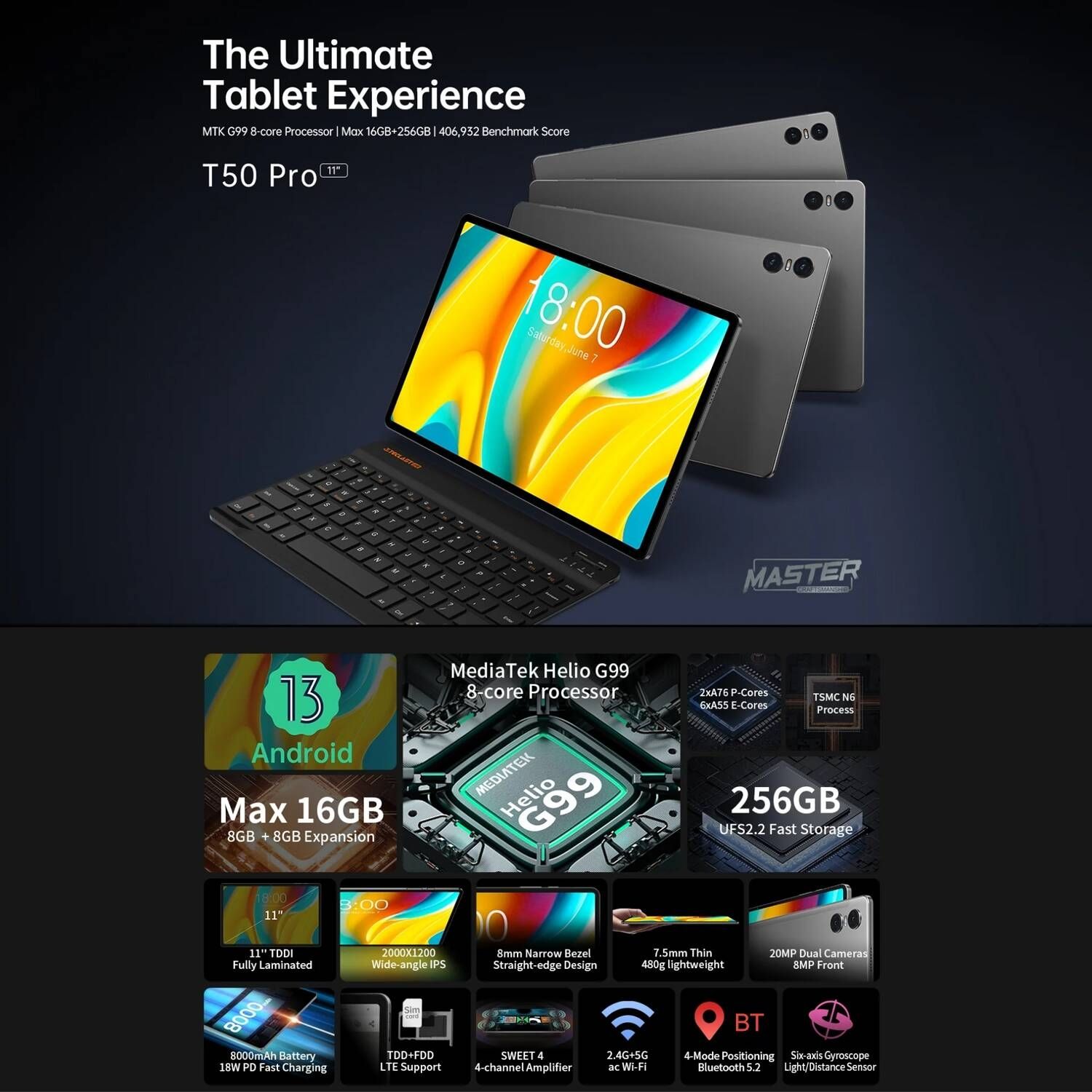TAB  5G 10-Inch Tablet, 8GB RAM, 512GB Storage, Android 14, Dual SIM, 8000mAh Battery, 8/13MP Camera, Blue (Case, Keyboard, Mouse Included)