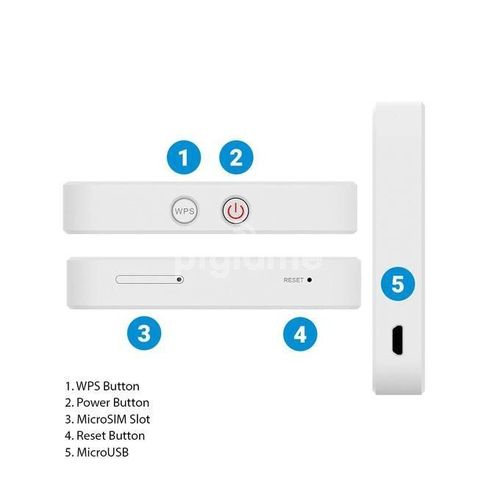 Faiba ZTE Faiba 4G Portable Mifi +free Faiba Simcard