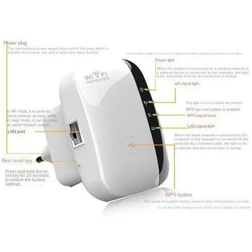 Wireless WiFi Amplifier WiFi Extender 300Mbps Router Signal Repeater Remote Repeater Access Point
