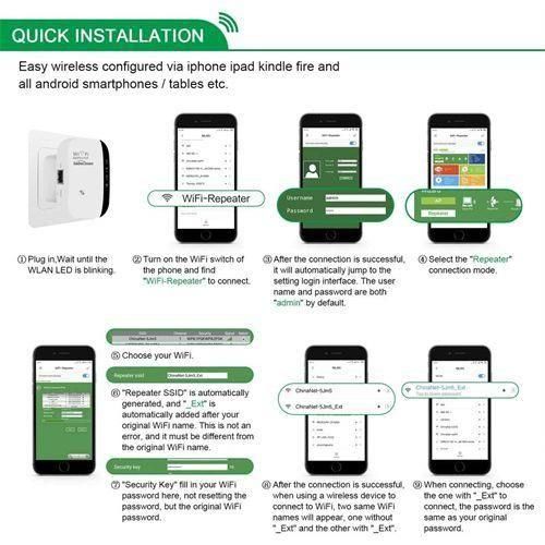 Wireless WiFi Amplifier WiFi Extender 300Mbps Router Signal Repeater Remote Repeater Access Point