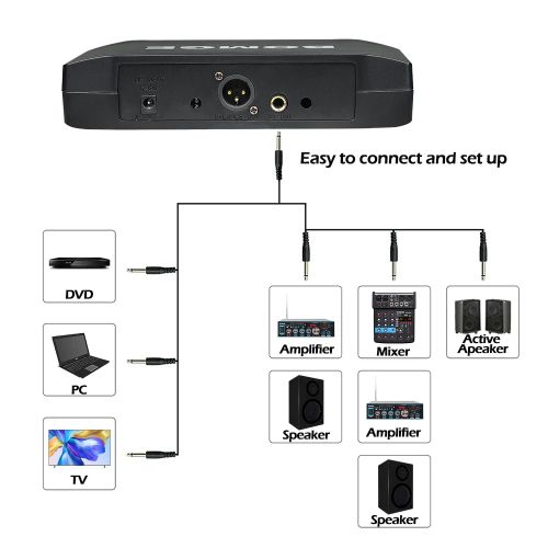 BOMGE 4-Channel Dynamic Wireless Microphone System
