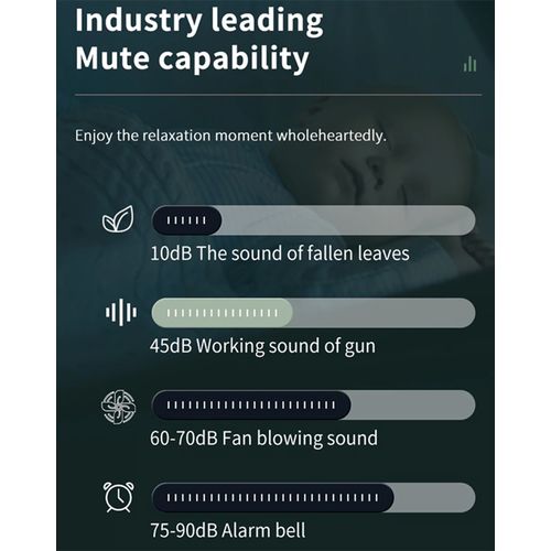 Massage Gun Fascial Gun Deep Tissue Massager