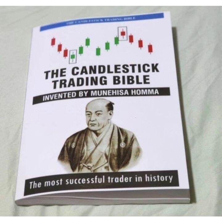 The Candlestick Trading Bible – Master Price Action & Profitable Trading Strategies