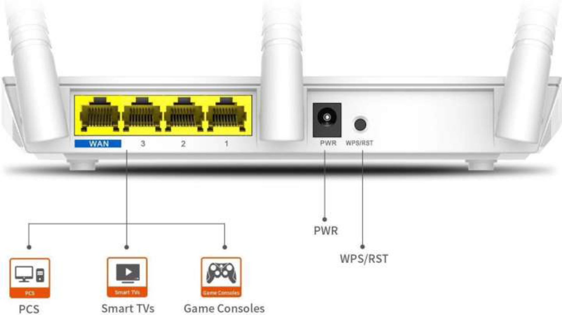 "Tenda F3 N300 300 Mbps Wireless WiFi Router with 3 High-Gain Antennas, 2.4GHz Band, Easy Setup, Secure WPA/WPA2 Encryption, Wide Coverage, and Bandwidth Control for Home and Office Use"