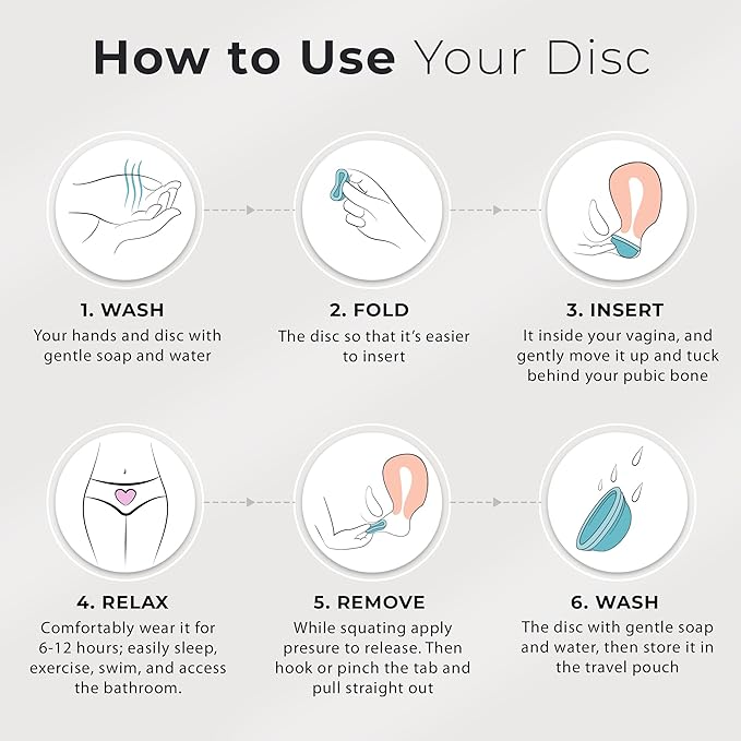 Large Size Reusable Disc | Reusable Menstrual Disc | Tampon, Pad, and Cup Alternative | Capacity of 6 Super Tampons | Lasts for Years
