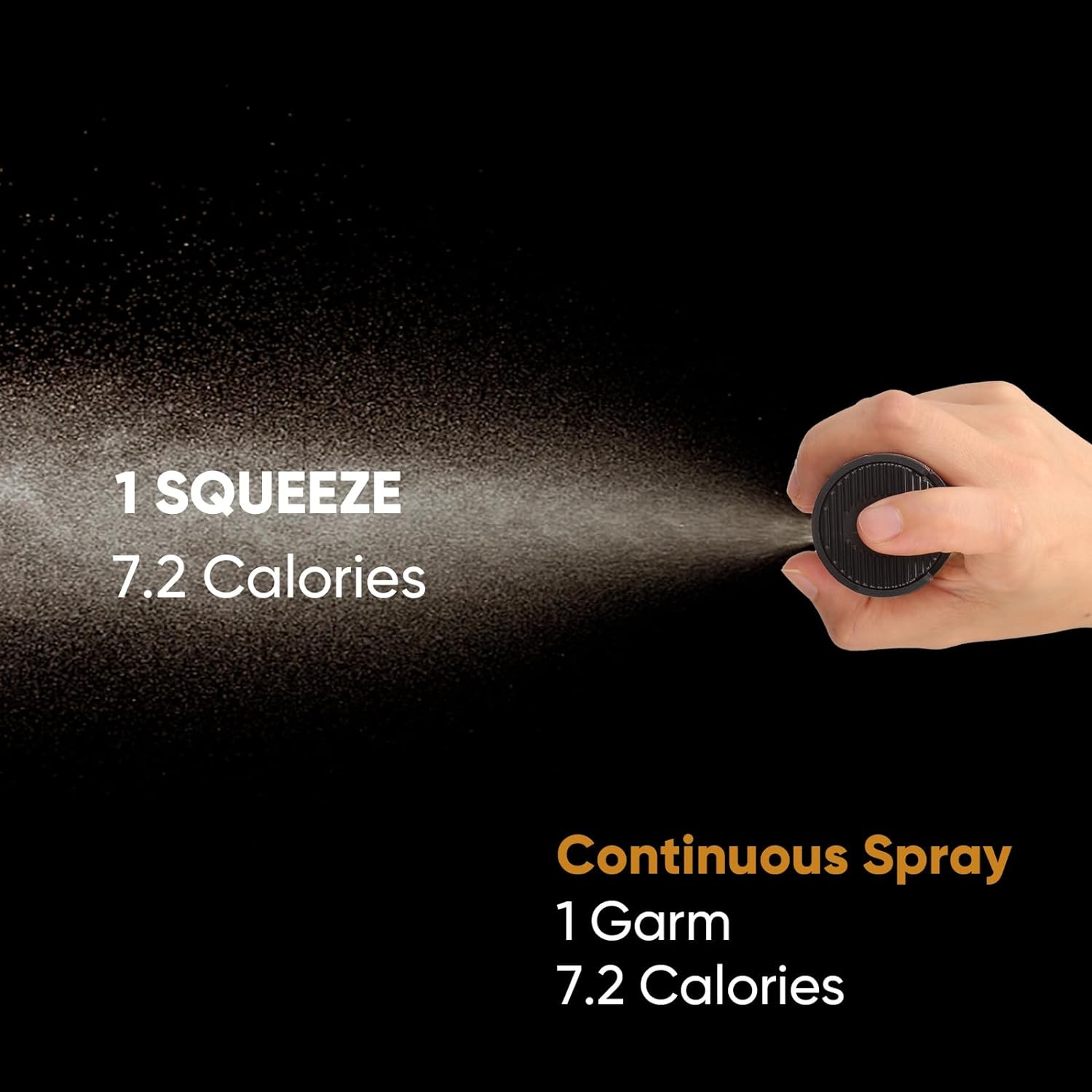 Oil Sprayer for Cooking, Olive Oil Sprayer Mister, 100ml Olive Oil Spray Bottle for Salad, BBQ, Kitchen Baking, Roasting