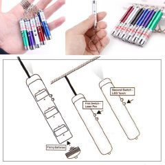 Cat Toys Laser Pointer Mini Keychain Laser Pointer LED Flashlight Dog Cat laser toy Pet Remote Control Laser Money Detector Key Chain
