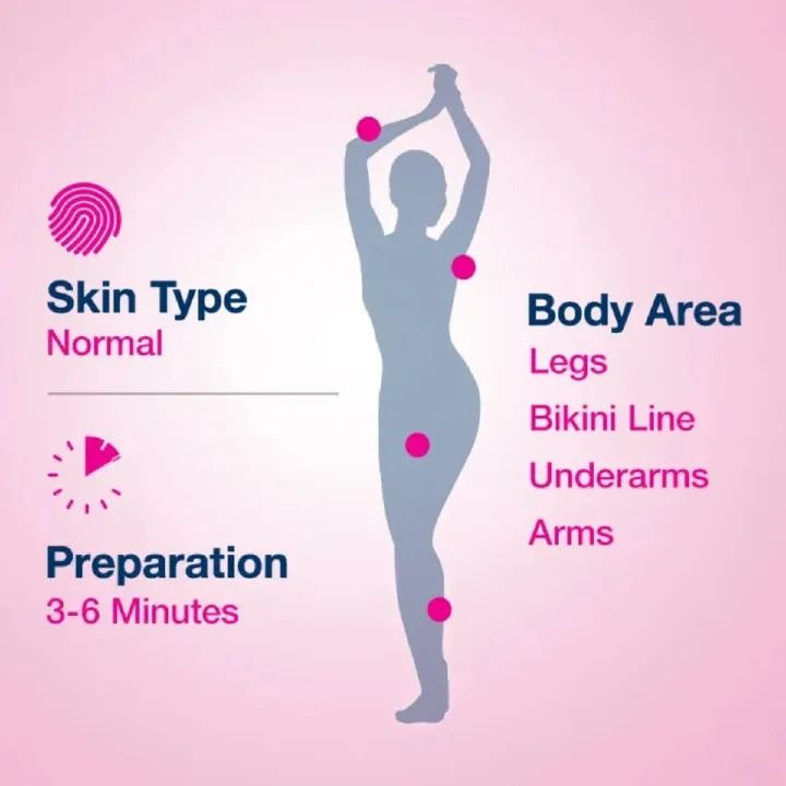 Veet Pure Hair Removal Cream for NORMAL SKIN with Cucumber Extract Suitable for Legs, Underarms, Bikini Line, Arms, Body