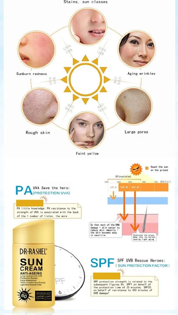 Dr. Rashel Gold Collagen Anti-aging Sun Cream SPF 60 UVA/UVB Protection Sun Block Sunscreen