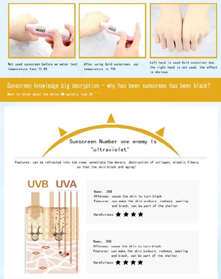 Dr. Rashel Gold Collagen Anti-aging Sun Cream SPF 60 UVA/UVB Protection Sun Block Sunscreen