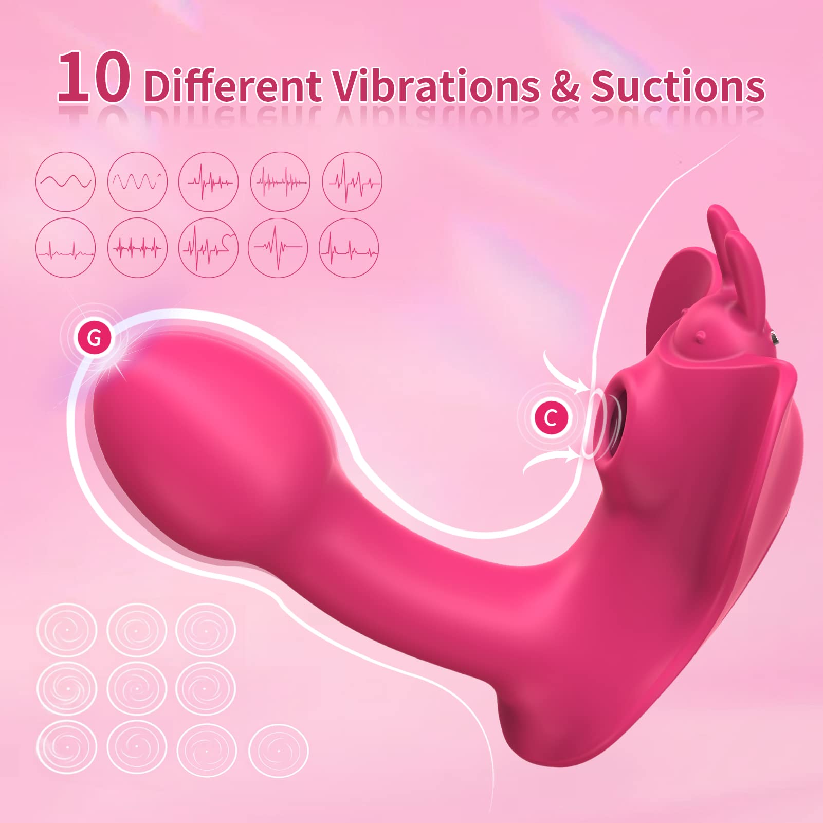 Panty Butterfly G Spot & Clitoris Vibrator with 10 Vibrations & 10 Suctions, Wearable Vibrators Remote Control Stimulator Adult Suction Sex Toys for Women Pleasure view 2